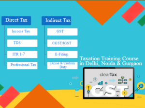 GST Course in Delhi 110019, SLA. GST and Accounting Institute, Taxation and Tally Prime Institute